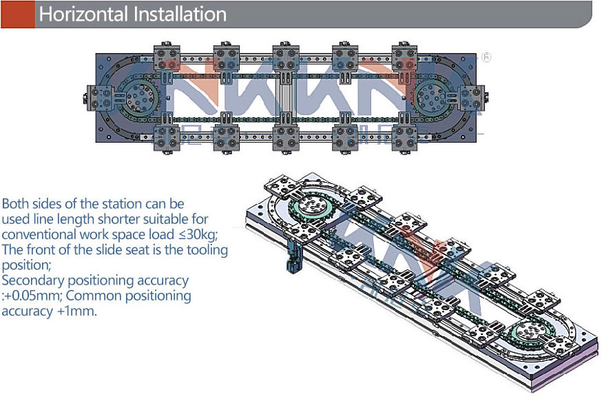 TY oval conveyor manufacturer