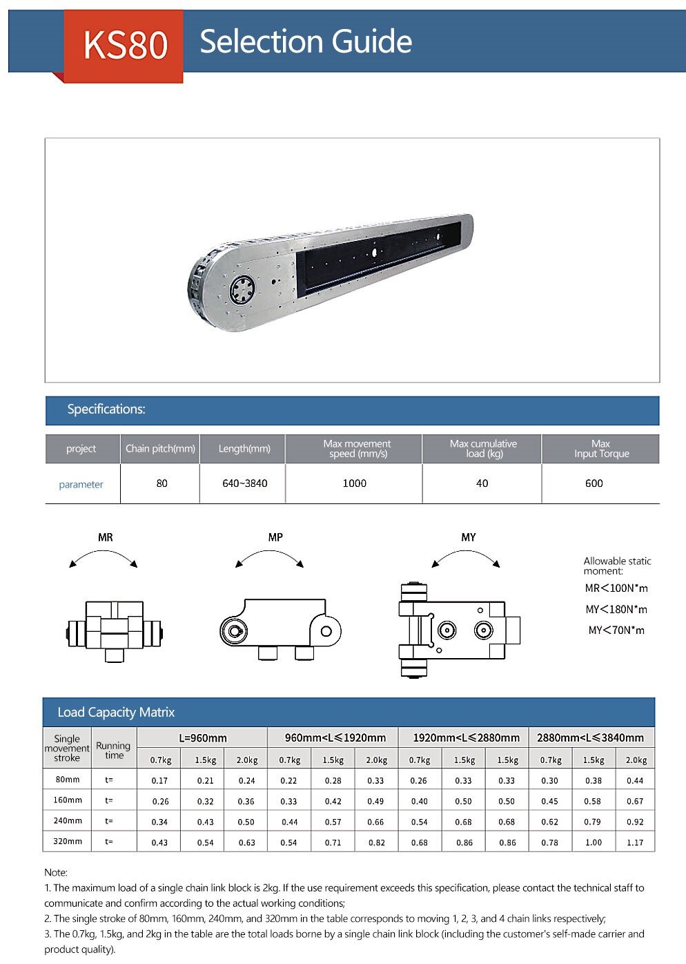 Chain link conveyor module