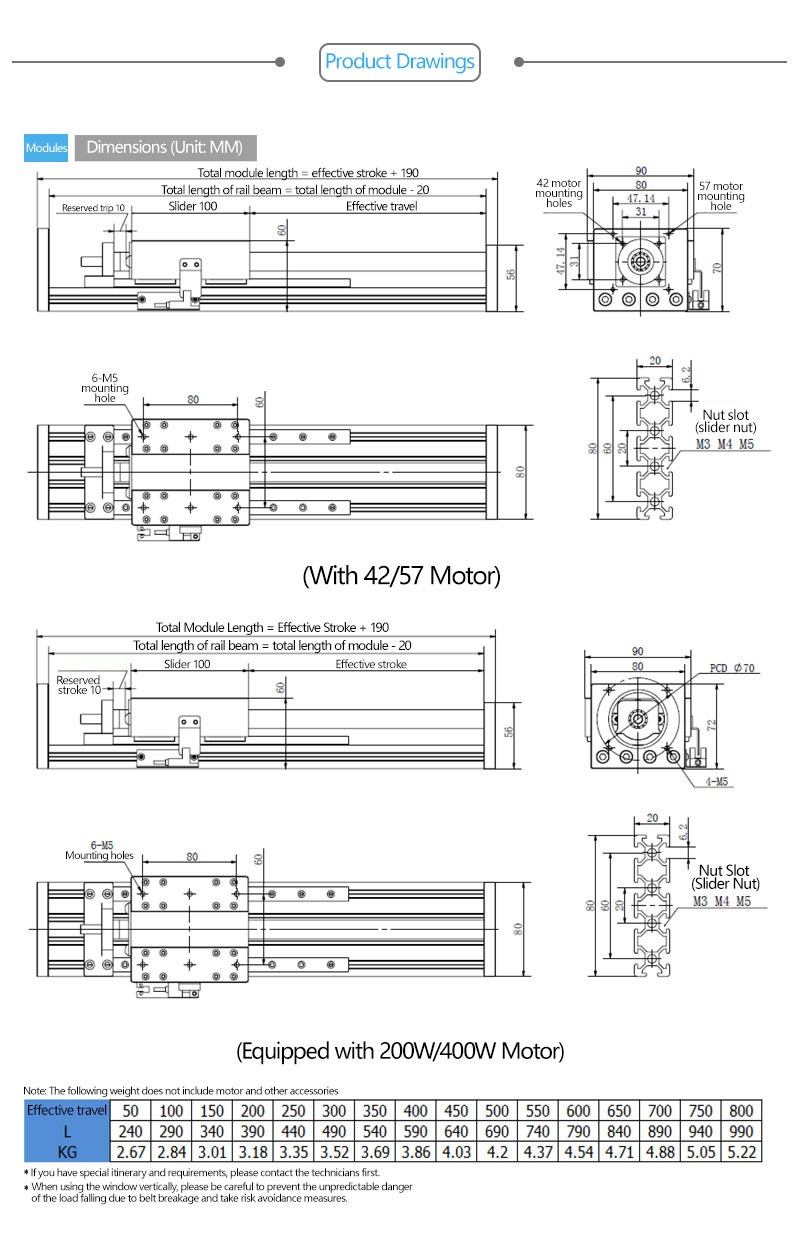 ball screw module
