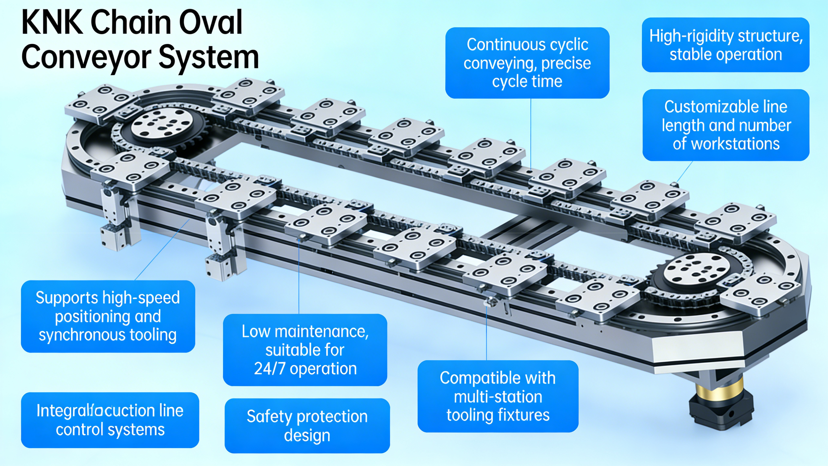 Custom Precision Chain Conveyor Systems