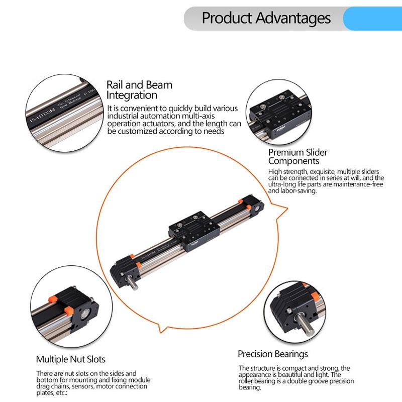 xyZ belt linear module