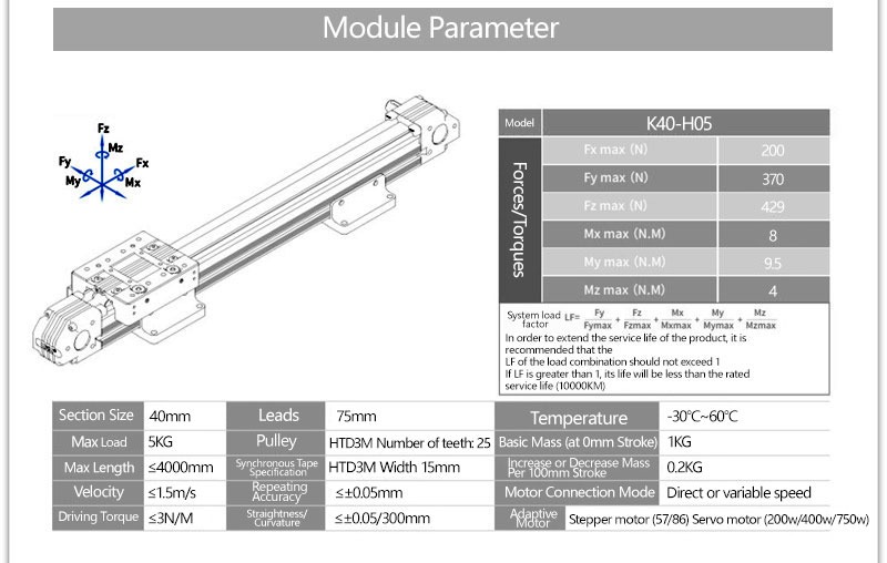 xy axis linear slide