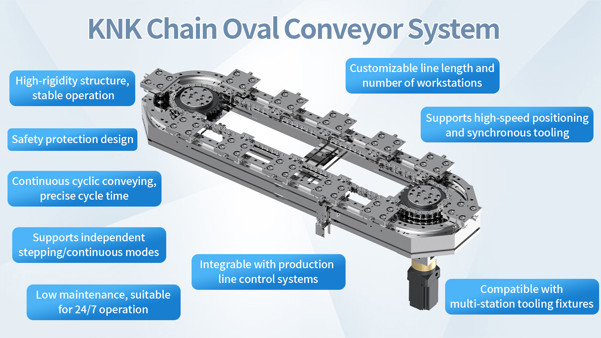 Industrial Conveyor Systems